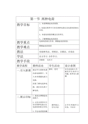 15.1两种电荷教学设计.doc