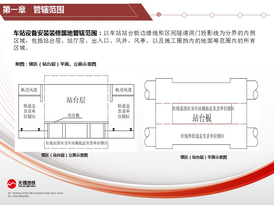 属地管理实施细则交底会.ppt_第3页