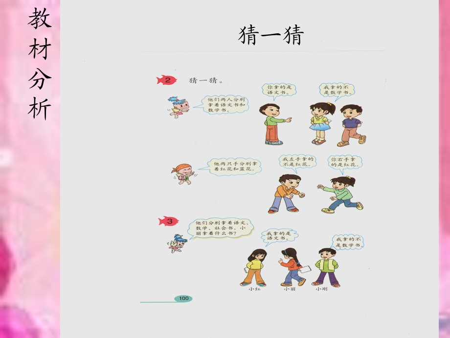 小学数学三年级上册猜一猜课件.ppt_第2页