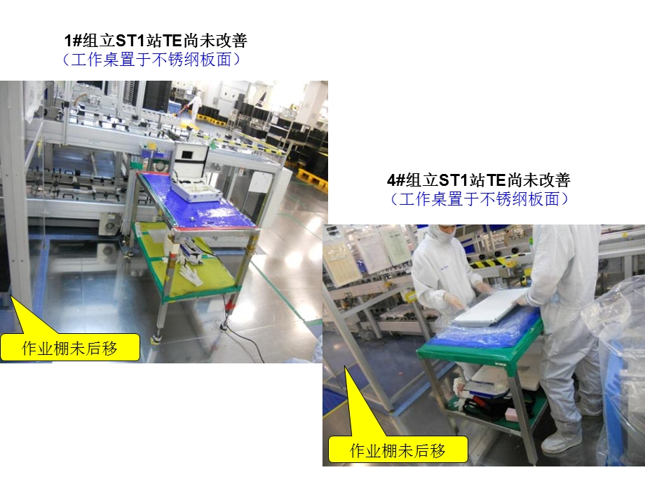 产技不锈钢板新增评估.ppt_第3页