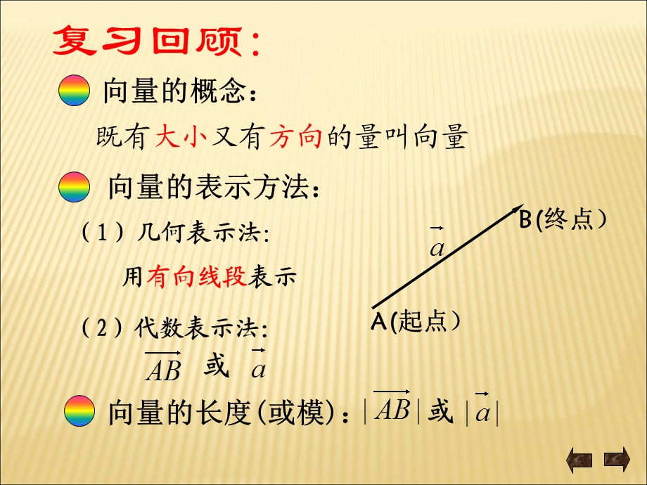 向量的加法运算及其几何意义上课稿.ppt_第2页