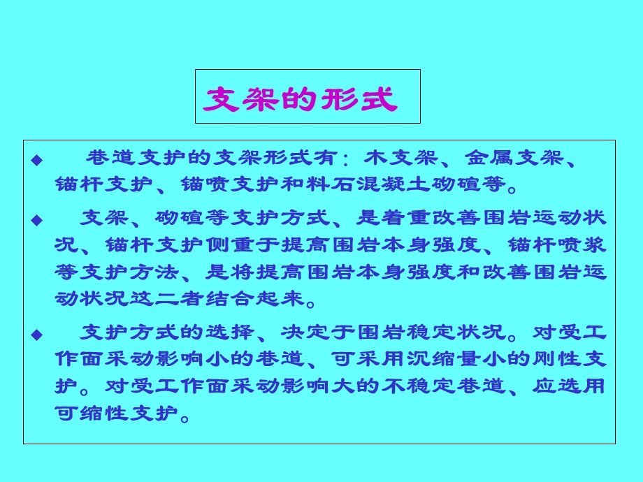 巷道掘进技术及顶板管理培训课件.ppt_第2页