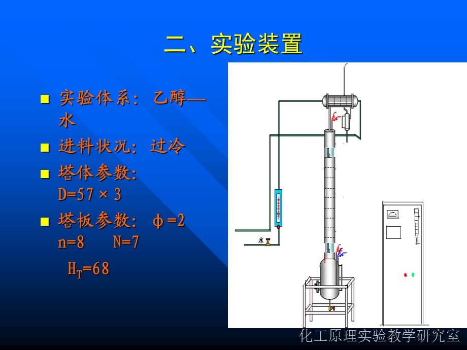 精馏综合实验.ppt_第3页