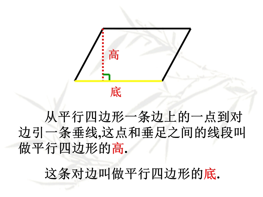 小学四年级上册数学第四单元平行四边形和梯形课件.ppt_第3页