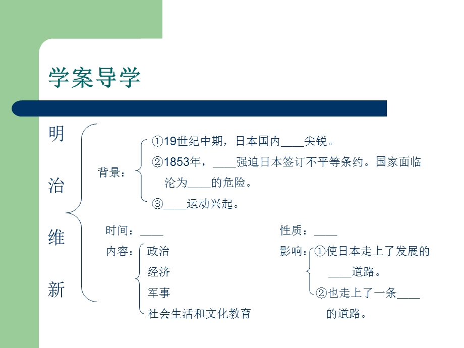 武士领导的社会改革.ppt_第2页