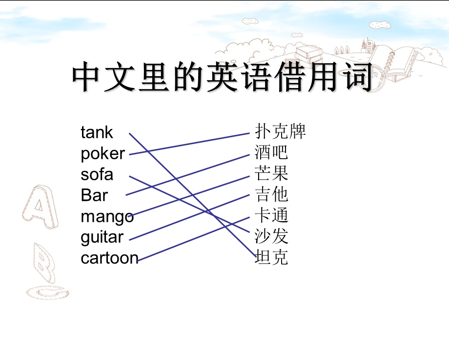 小学英语主题课课件.ppt_第3页