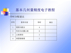 公差篇电子教程.ppt