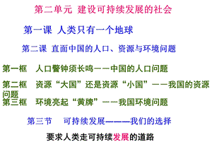 口警钟须长鸣上课件.ppt