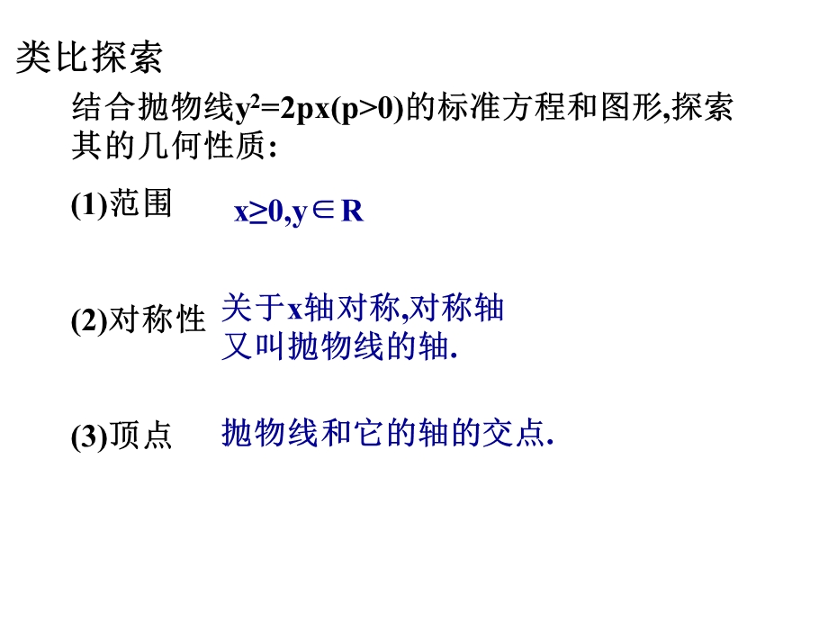 抛物线的几何性质.ppt_第3页