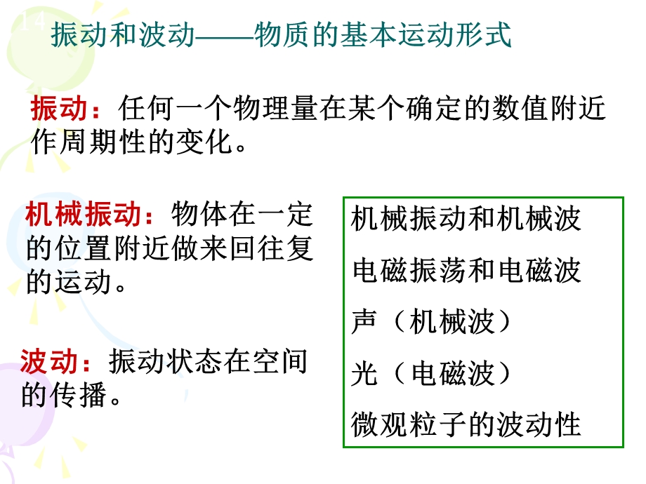 大学物理简谐运动.ppt_第3页