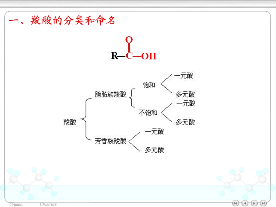 第十章羧酸.ppt_第2页