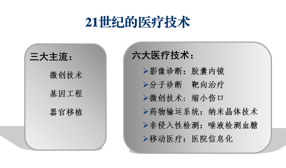 医疗技术安全性和有效性评价体系的建立何小舟.ppt_第3页