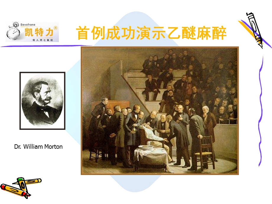 吸入麻醉发展史.ppt_第2页