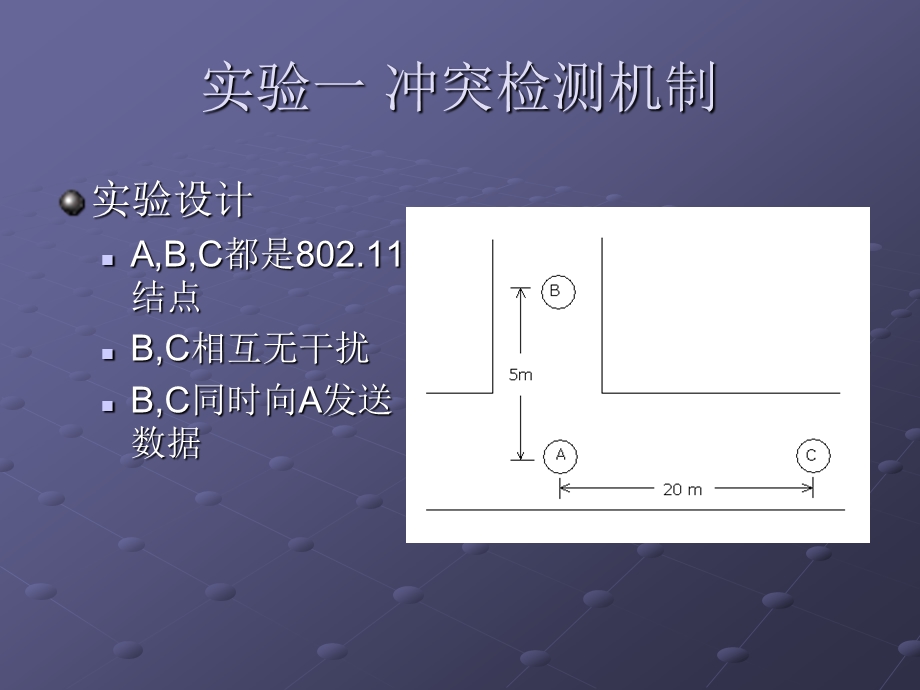 无线网络特性展现.ppt_第2页