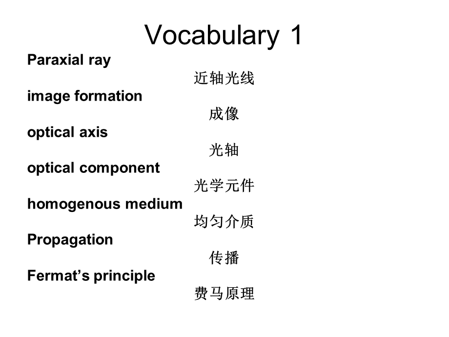 光学专业英语词汇总结.ppt_第2页