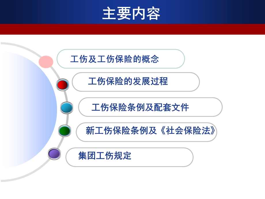 员工工伤应急处理流程分享PPT课件.ppt_第2页