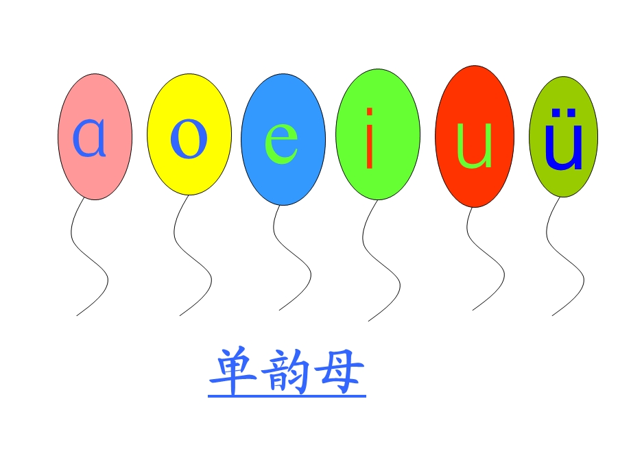 小学一年级2017 ao-ou-iu教学.ppt_第2页