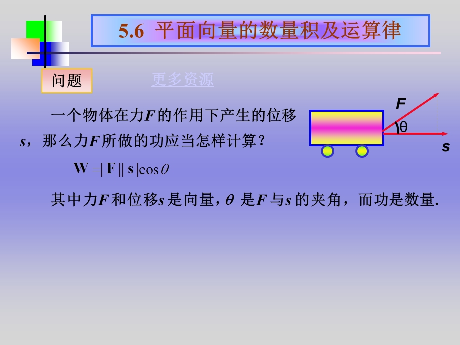 平面向量的数量积及运算律杨亚.ppt_第2页