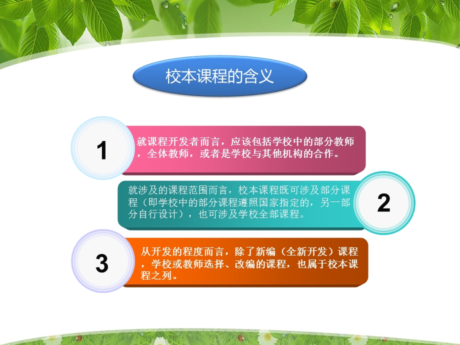 校本课程科目方案设计.ppt_第3页