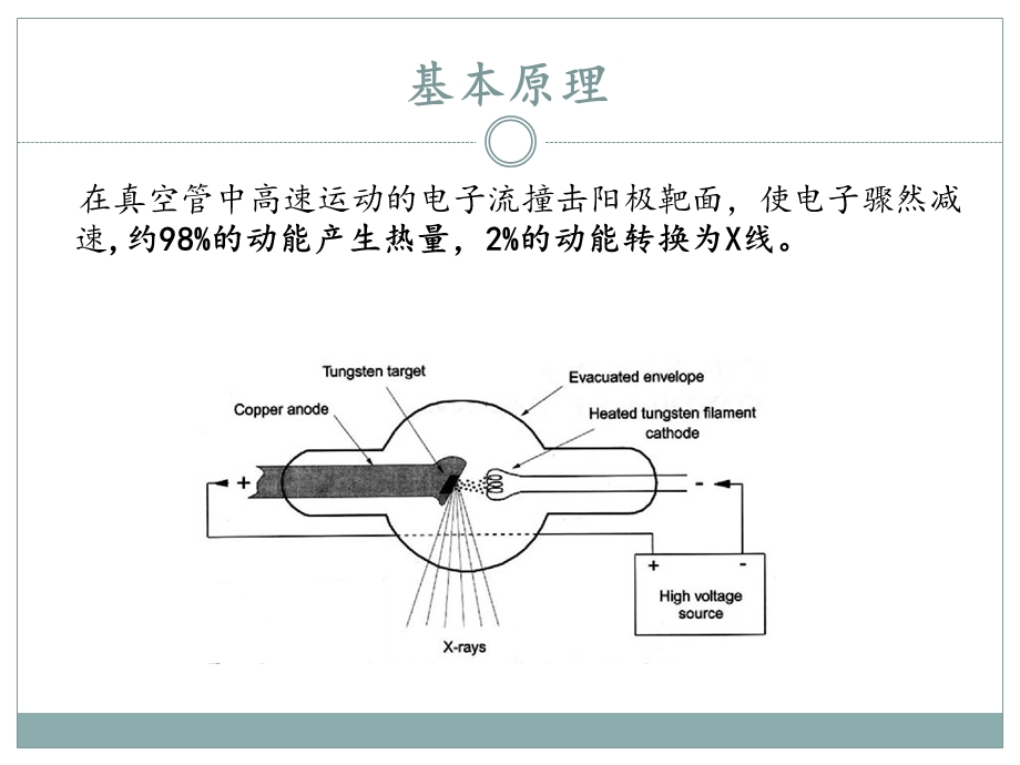 医用普放设备.ppt_第3页