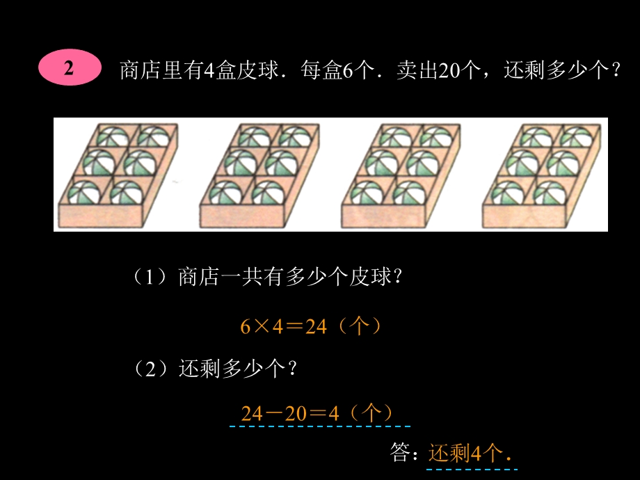 小学三年级上学期数学《两步计算的应用题》优质课课件.ppt_第2页