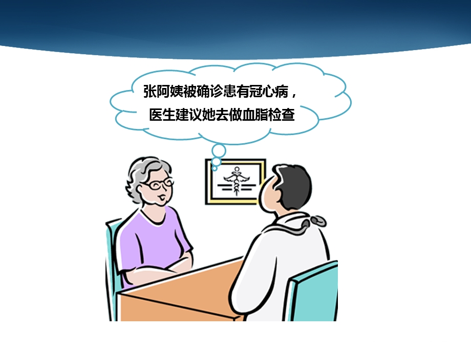 如何看懂血脂化验单？.ppt_第2页