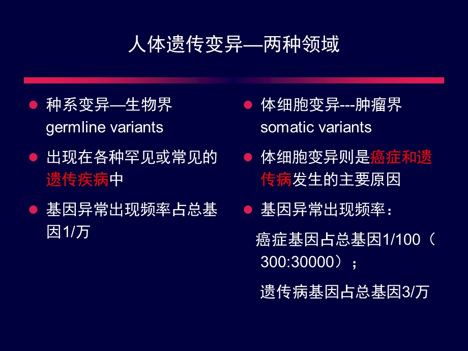 全基因组检测与遗传病筛查.ppt_第3页