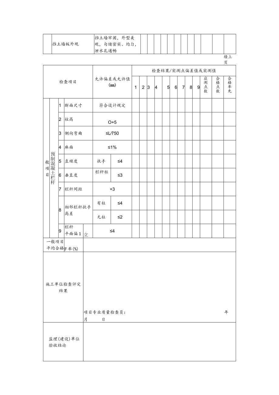 道路工程砌体挡土墙施工检验批质量检验记录表.docx_第2页