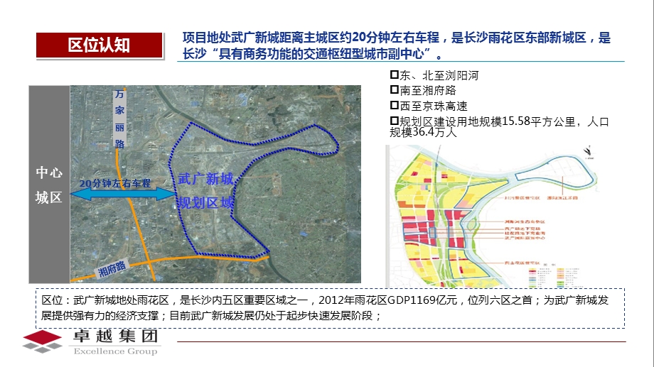 卓越集团-长沙武广地块分析.ppt_第2页