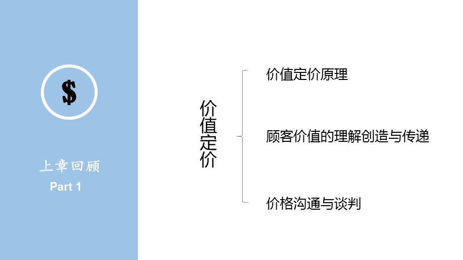 产品定价策略细分定价.ppt_第3页