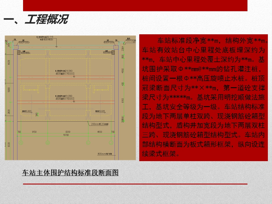 地铁车站基底验槽汇报材料.ppt_第2页