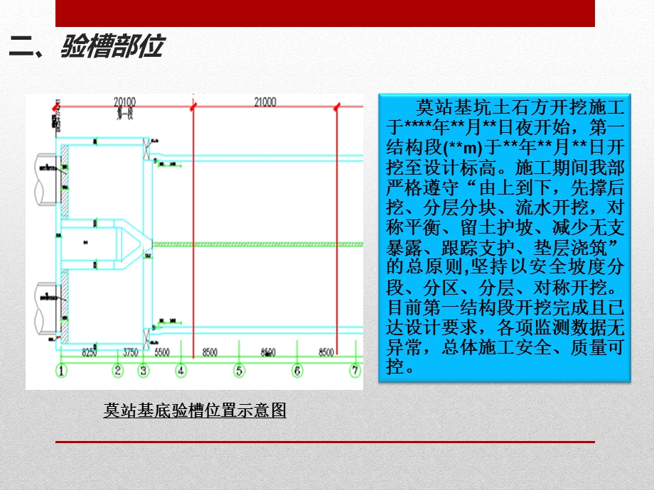 地铁车站基底验槽汇报材料.ppt_第3页