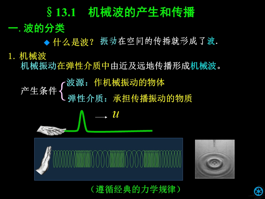 大学物理-机械波.ppt_第2页