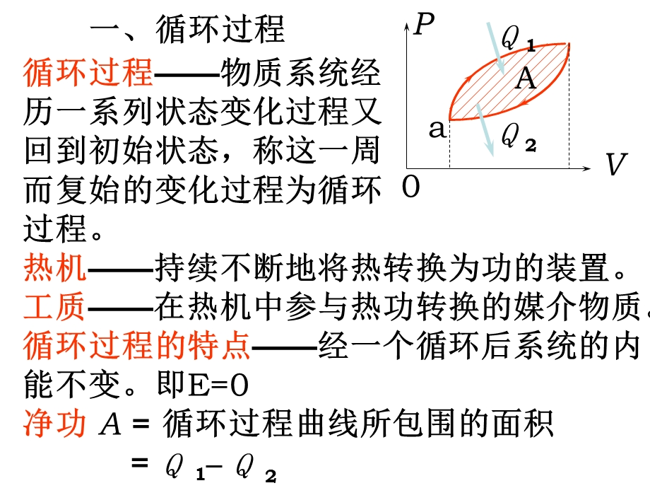 卡诺与逆卡诺循环.ppt_第1页