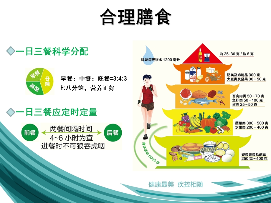 小学生慢性病防治知识.ppt_第2页