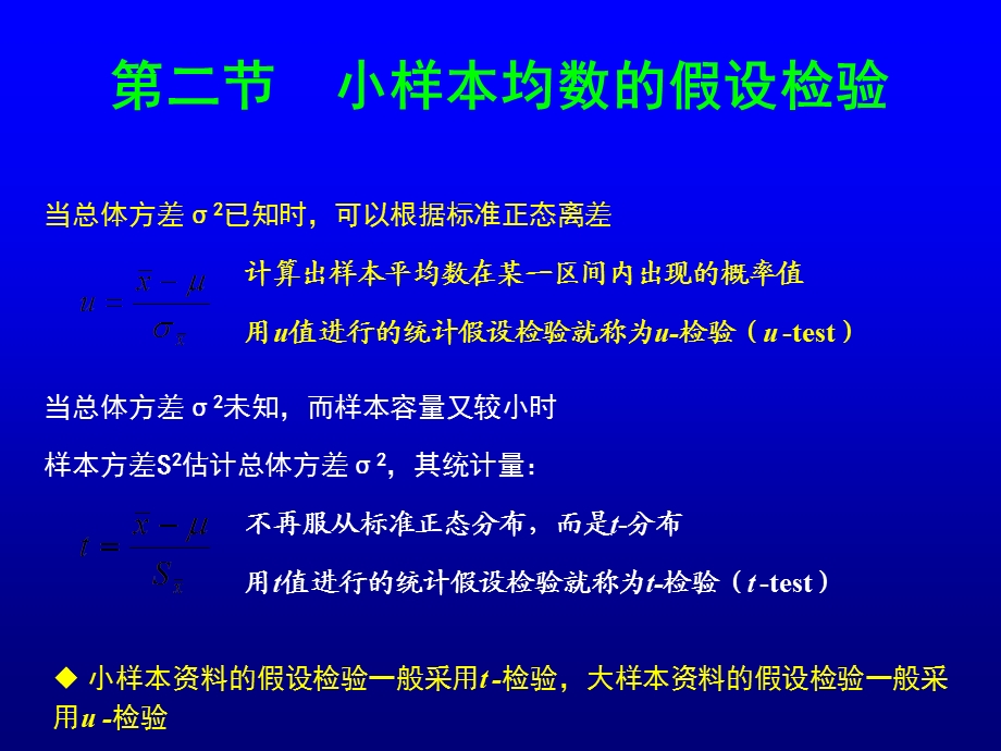 小样本均数的假设检验.ppt_第1页