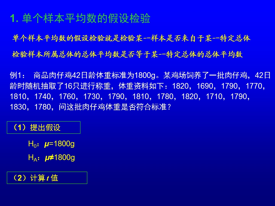 小样本均数的假设检验.ppt_第2页