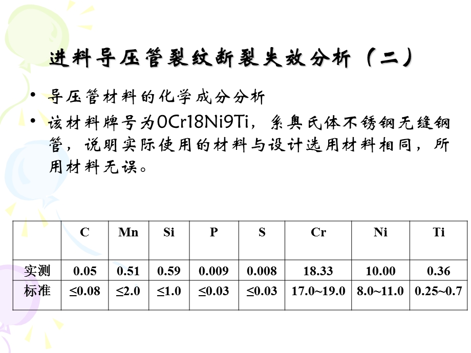 压力容器培训压力管道失效分析及事故案例.ppt_第2页