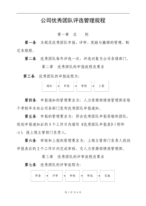 公司优秀团队评选管理规程.doc