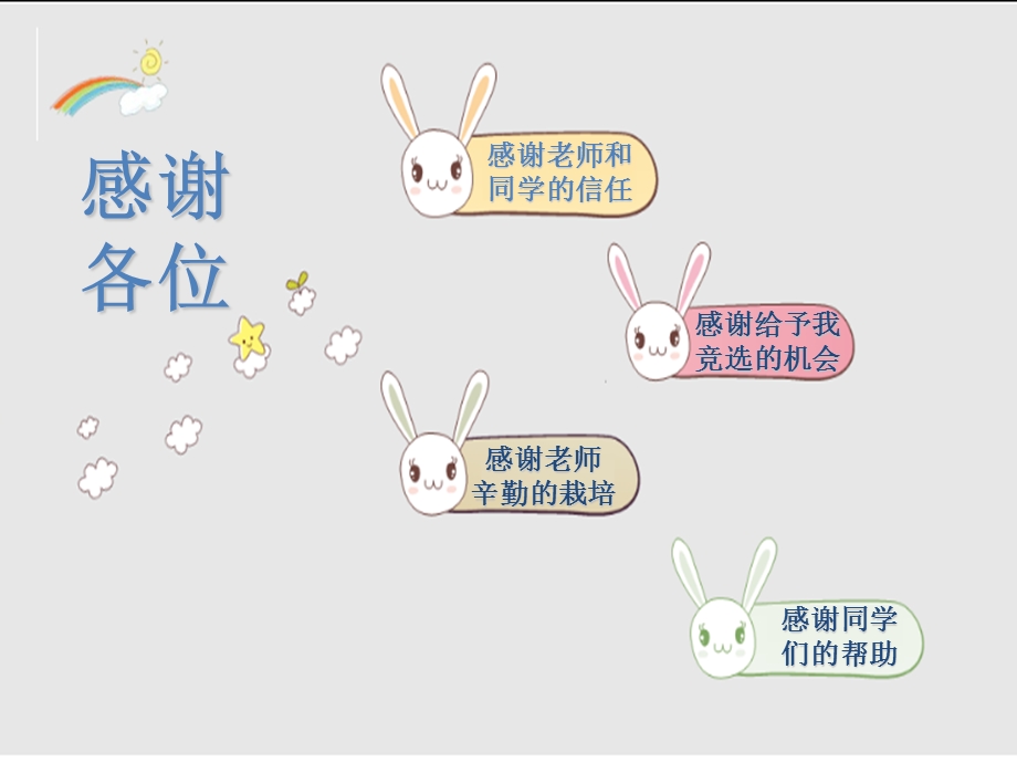 小学生三好学生竞选演讲稿.ppt_第2页