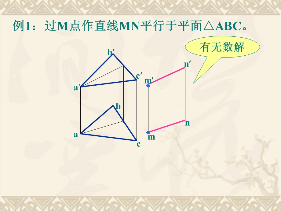 工程制图精品课件—23直线、平面与平面的相对位置：平行问题、相交问题.ppt_第2页