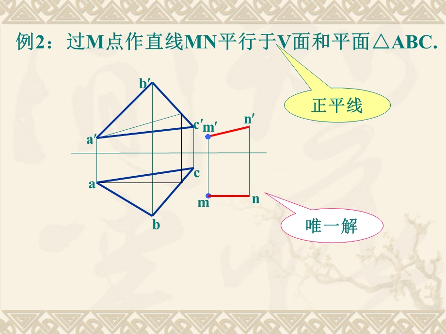 工程制图精品课件—23直线、平面与平面的相对位置：平行问题、相交问题.ppt_第3页