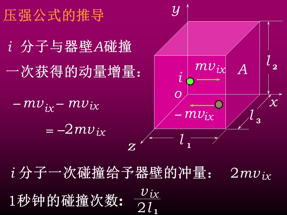 压强公式的推导.ppt_第1页