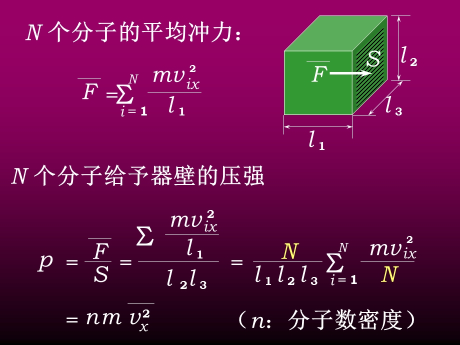 压强公式的推导.ppt_第3页