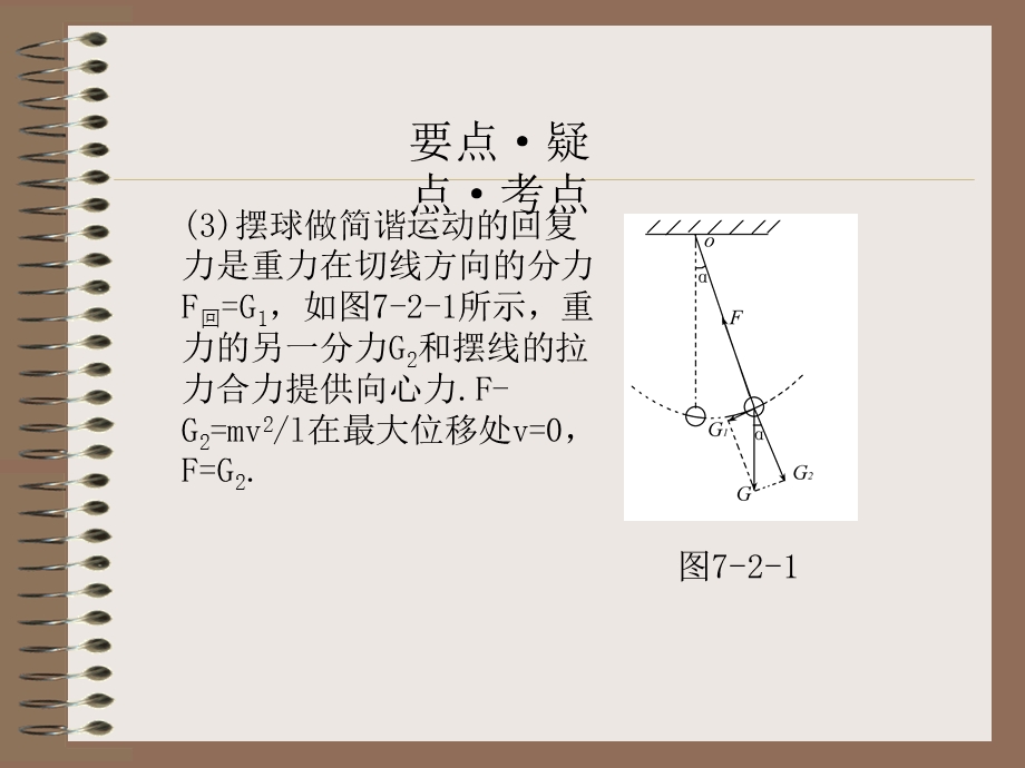 单摆简谐运动的图像.ppt_第3页