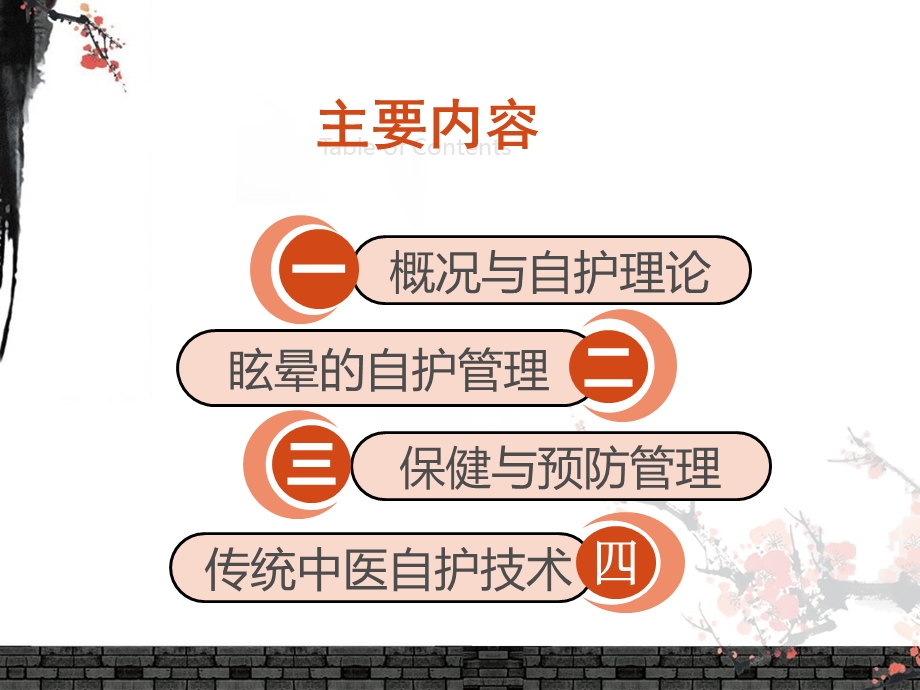 眩晕自护管理彭清华ppt课件.ppt_第3页