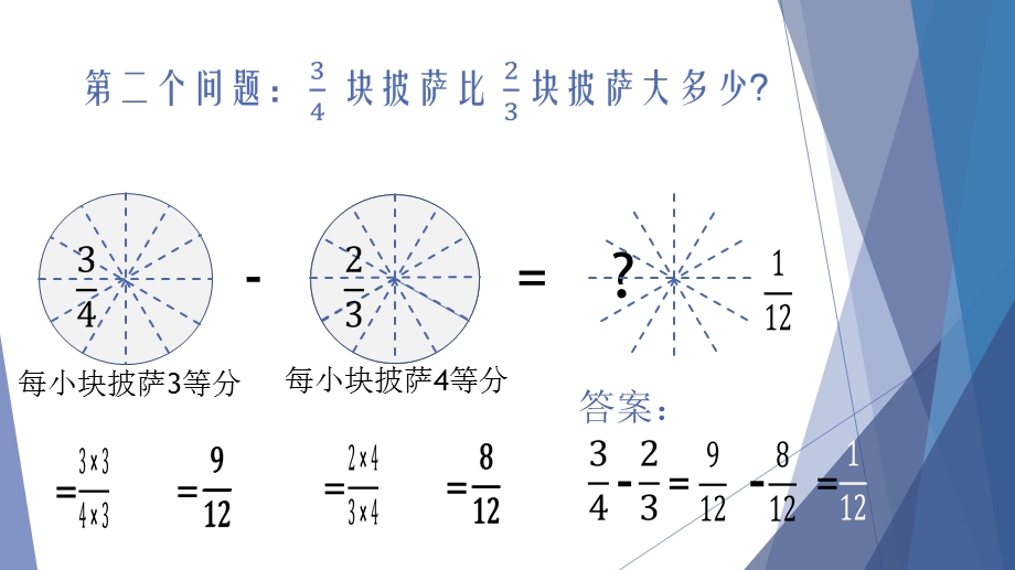 保罗大叔分披萨(续).ppt_第3页