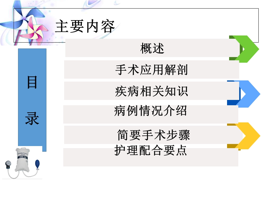 全膀胱切除护理查房.ppt_第2页