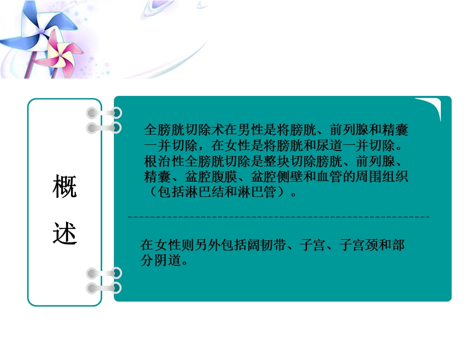 全膀胱切除护理查房.ppt_第3页