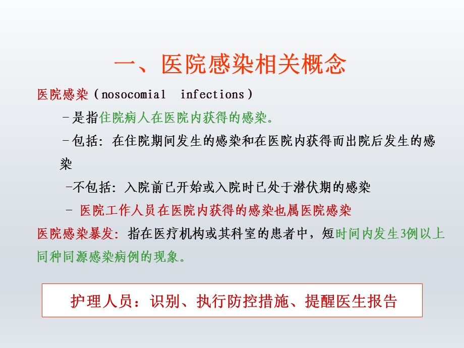 医院感染的防控措施PPT课件.ppt_第3页